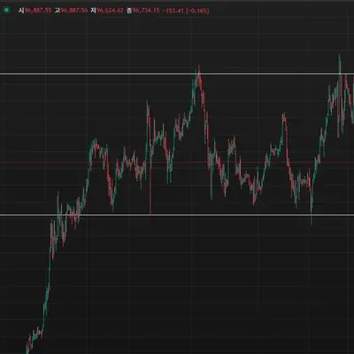 [30일 챌린지 15기 1주차]