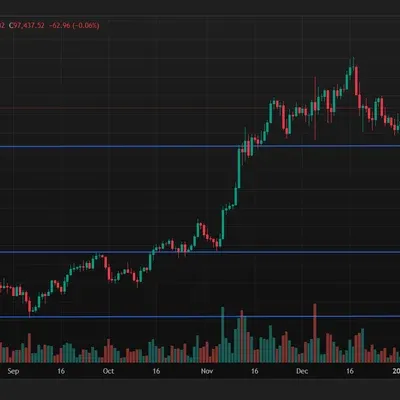 [30일 챌린지 15기 1주차] 