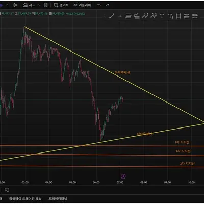 [30일 챌린지 15기 1주차]