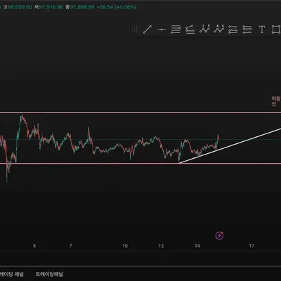 [30일 챌린지 15기 1주차]