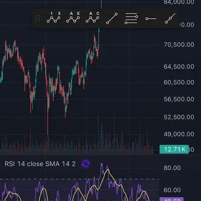 [30일 챌린지 14기 2주차]