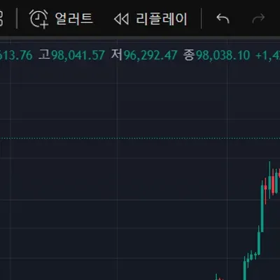 [30일 챌린지 15기 1주차]