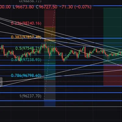 [30일 챌린지 13기 3주차]