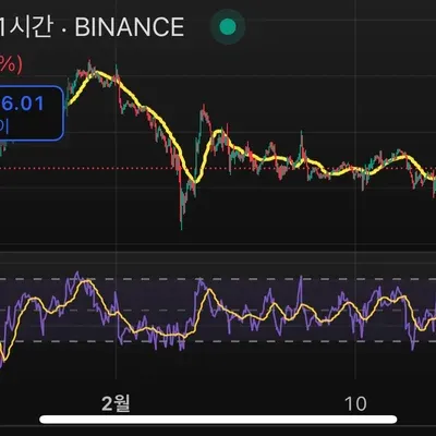 30일 챌린지 14기 2주차