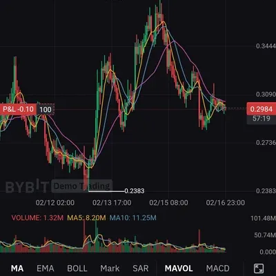 [30일 챌린지 12기 4주차]