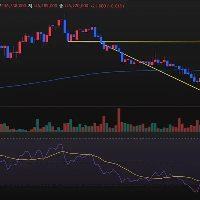 [30일 챌린지 15기 1주차]