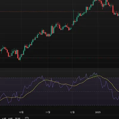 [30일 챌린지 14기 2주차]