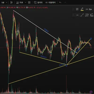 [30일 챌린지 15기 1주차]