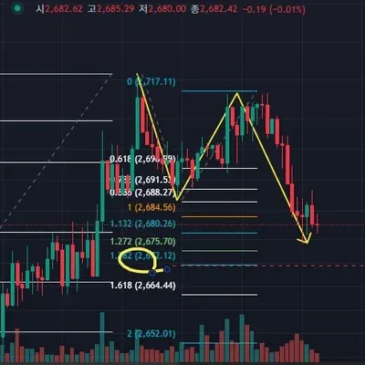 [30일 챌린지 12기 4주차]