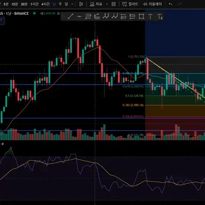 30일 챌린지 15기 1주차