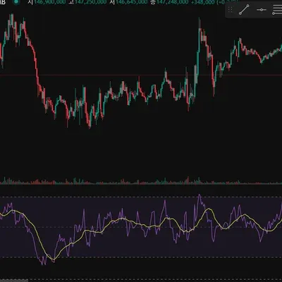 30일 챌린지 14기 2주차
