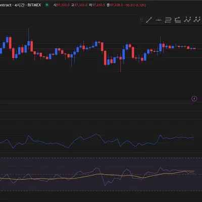 30일 챌린지 14기 2주차