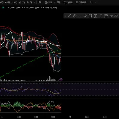 30일 챌린지 14기 2주차