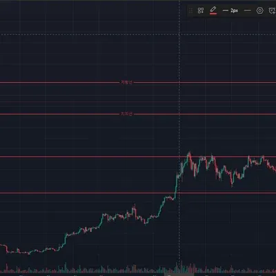 [30일 챌린지 15기 1주차]