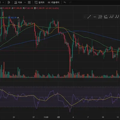 [30일 챌린지 14기 2주차]