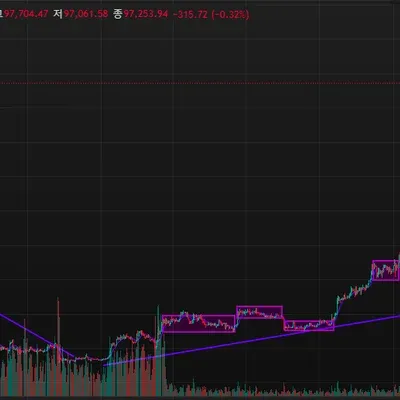 [30일 챌린지 15기 1주차]