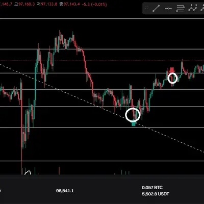 [30일 챌린지 12기 4주차] 수익인증 
