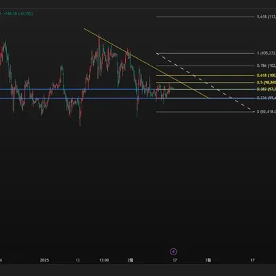 30일 챌린지 15기 1주차
