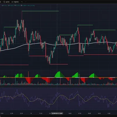[30일 챌린지 14기 2주차]