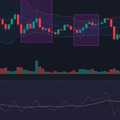 (우등생방) 비트코인매매일지