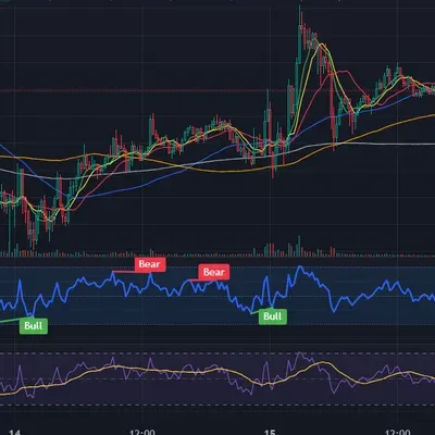 [30일 챌린지 14기 2주차]