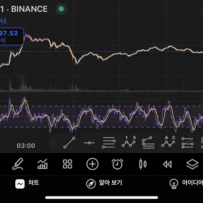 [30일 챌린지 14기 2주차]