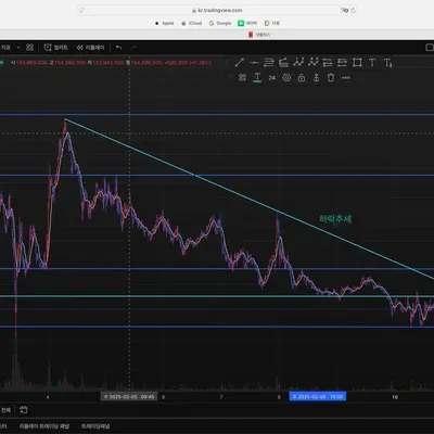 [30일 챌린지 15기 1주차]