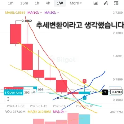 [30일 챌린지 13기 3주차]