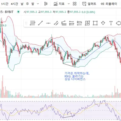 [30일 챌린지 14기 2주차]