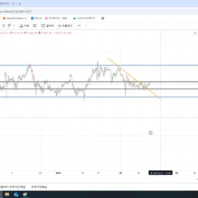 [30일 챌린지 15기 1주차]