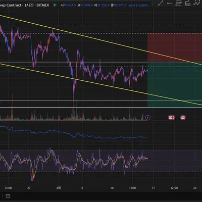 [30일 챌린지 13기 3주차]