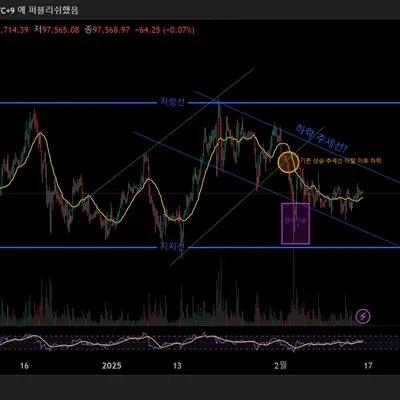 30일 챌린지 15기 1주차