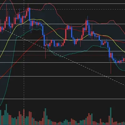 [30일챌린지 13기 3주차] 매매일지
