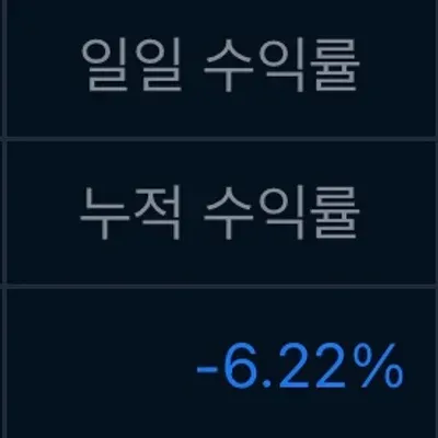 [30일 챌린지 12기 4주차]