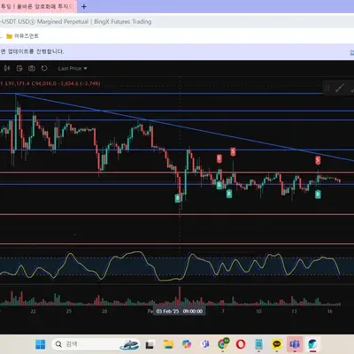 [30일 챌린지 12기 4주차] 