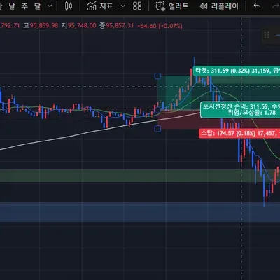 우등생방 손실인증