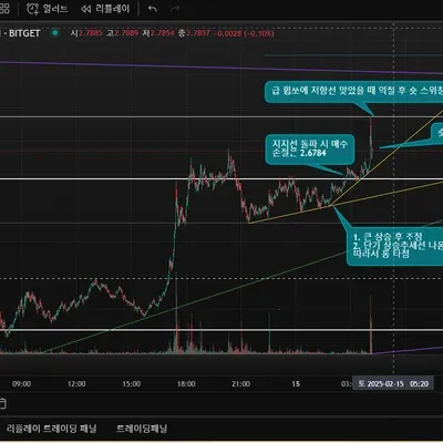 [30일 챌린지 13기 4주차]