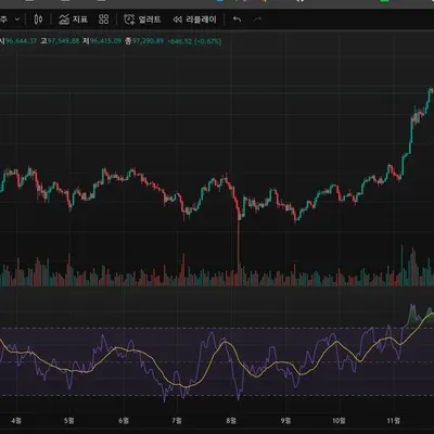 [30일 챌린지 15기 2주차]