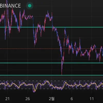 [30일 챌린지 15기 2주차]