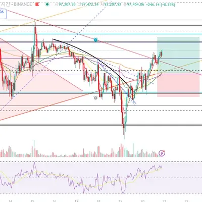 [30일 챌린지 13기 4주차]