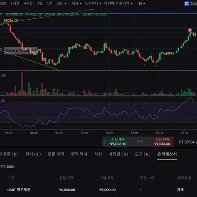 [30일 챌린지 13기 4주차]