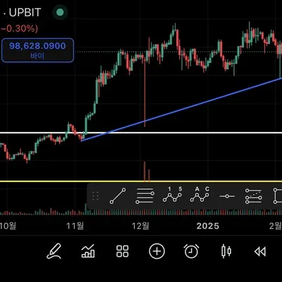 30일 챌린지 16기 1주차