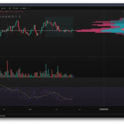 [30일 챌린지 15기 2주차] 미션인증~!