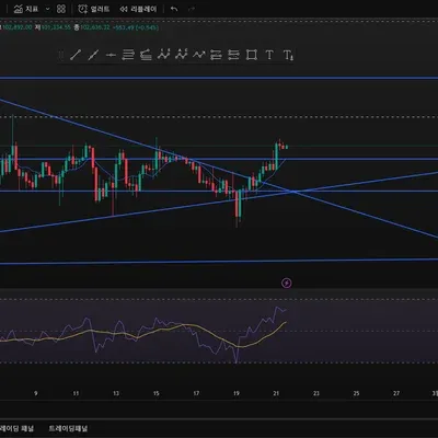 [30일 챌린지 15기 2주차] 미션인증입니다
