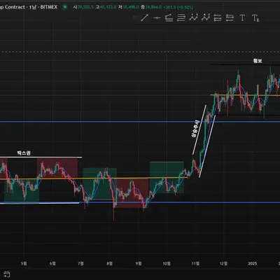 [30일 챌린지 16기 1주차]