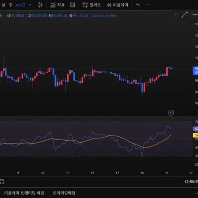 30일 챌린지 15기 2주차 