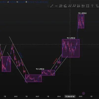 [30일 챌린지 16기 1주차]