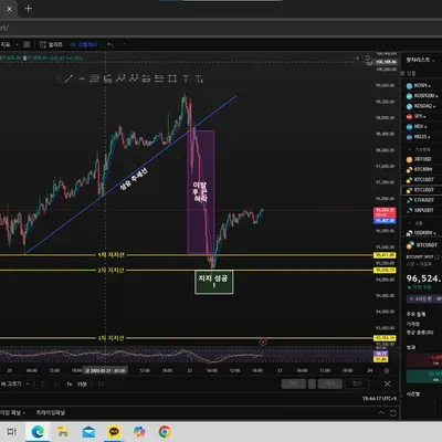 [30일 챌린지 16기 1주차]