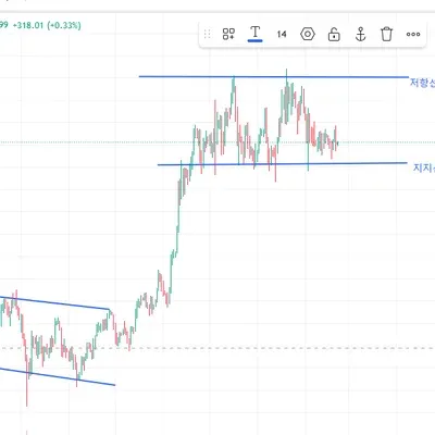 [30일챌린지 16기 1주차] 