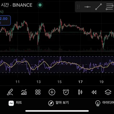 30일 챌린지 15기 2주차